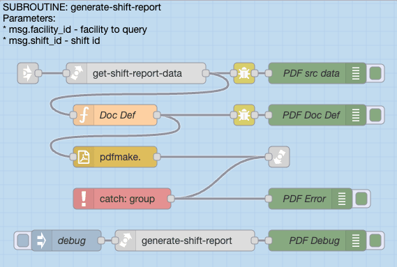 Screenshot of PDF Report Generator
